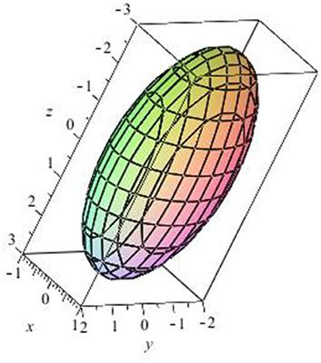 The Global Attractor of the Allen-Cahn Equation on the Sphere